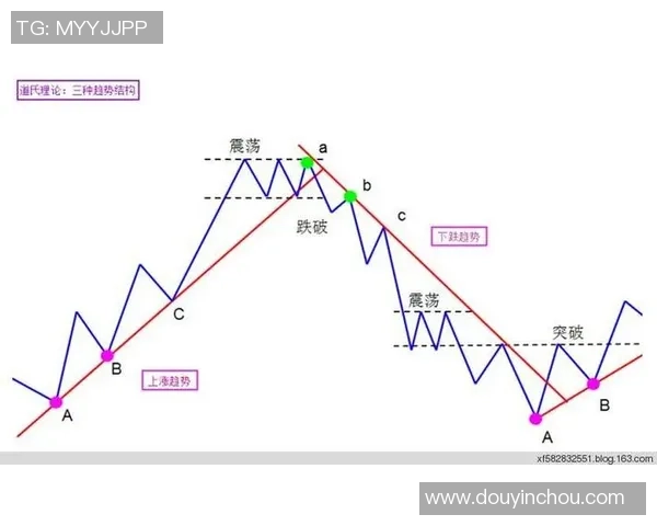 王者荣耀战术解析V5战队防守体系的成功之道与实战应用