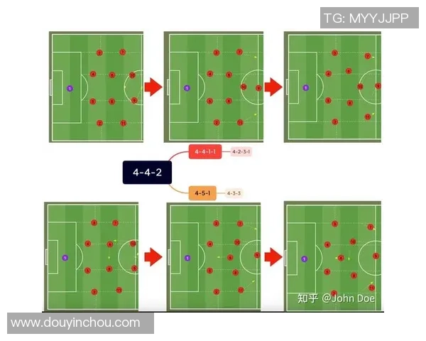 足球员模型的构建与应用研究探讨及其对现代足球战术的影响分析