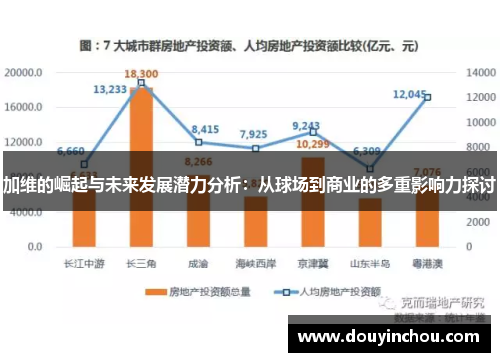 加维的崛起与未来发展潜力分析：从球场到商业的多重影响力探讨