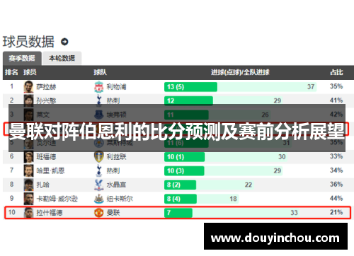 曼联对阵伯恩利的比分预测及赛前分析展望