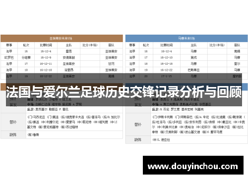 法国与爱尔兰足球历史交锋记录分析与回顾